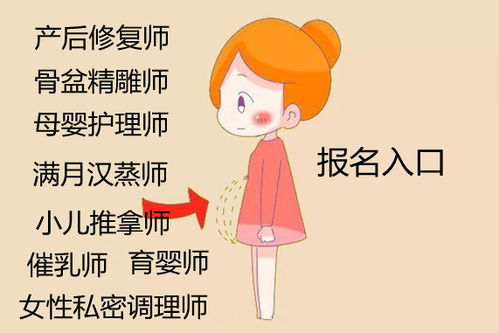 目前產(chǎn)后康復(fù)師證書等級劃分,怎么可以直接考高級